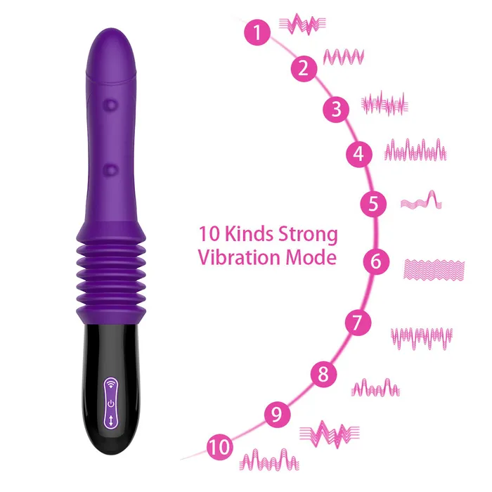 Own Pleasures Female Sex Toys USB Thrusting Dildo Mini Sex Machine